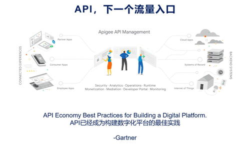 数据服务化 打通工业互联网数据应用的“最后一公里”