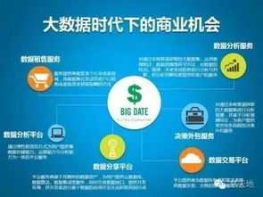 从数据洪流到智能引擎 工业互联网数据服务赋能智能制造