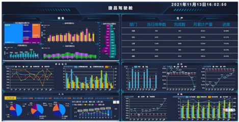 &ldquo;未来工厂&rdquo;,捷昌驱动引领行业智能制造浪潮