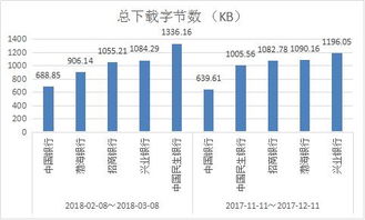 博睿数据 企业应用性能管理服务商,赋能it运营智能化